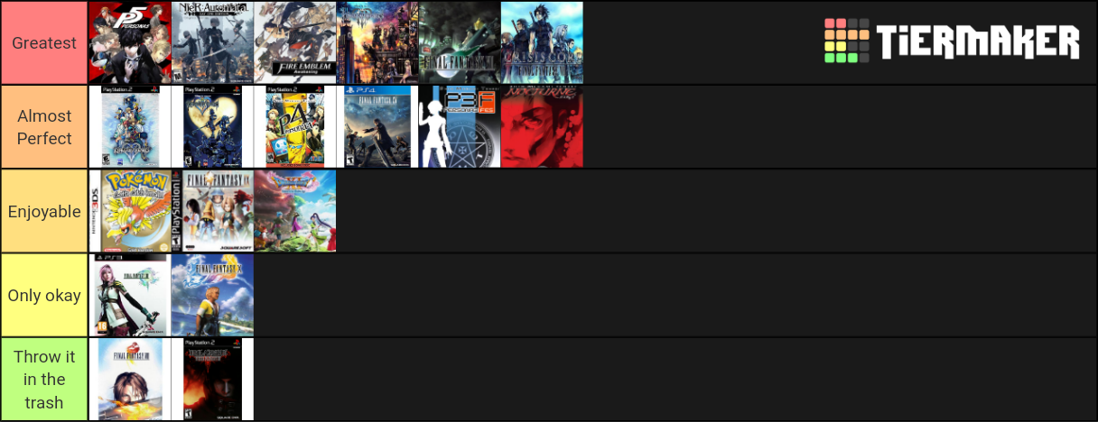 Jrpg Games Tier List Community Rankings Tiermaker