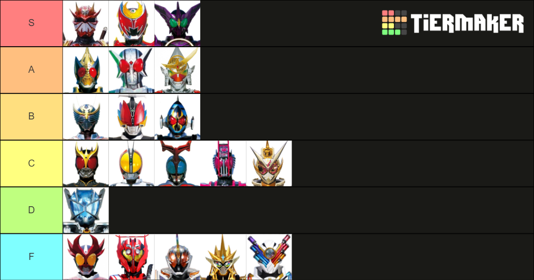 Kamen Rider Final Form Appearance Heisei Tier List Community