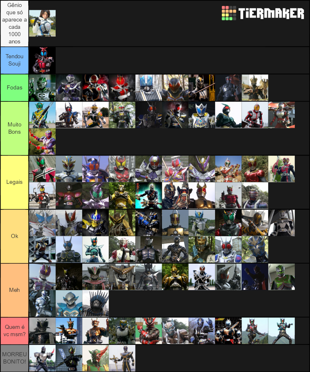 Kamen Riders Tier List Community Rankings Tiermaker