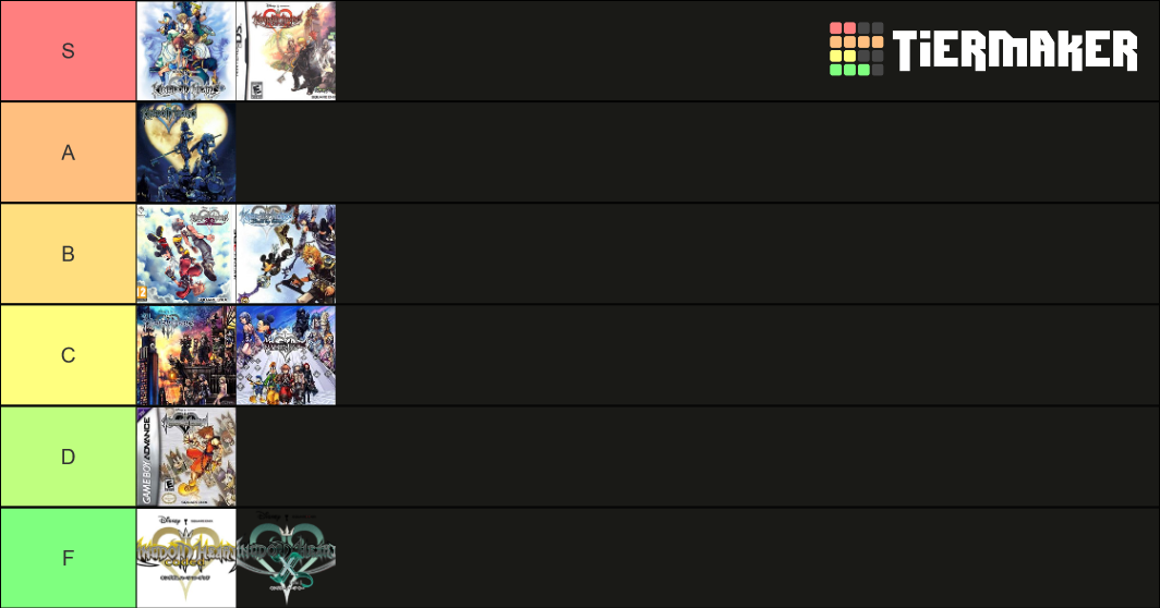 Kingdom Hearts Games Tier List Community Rankings TierMaker