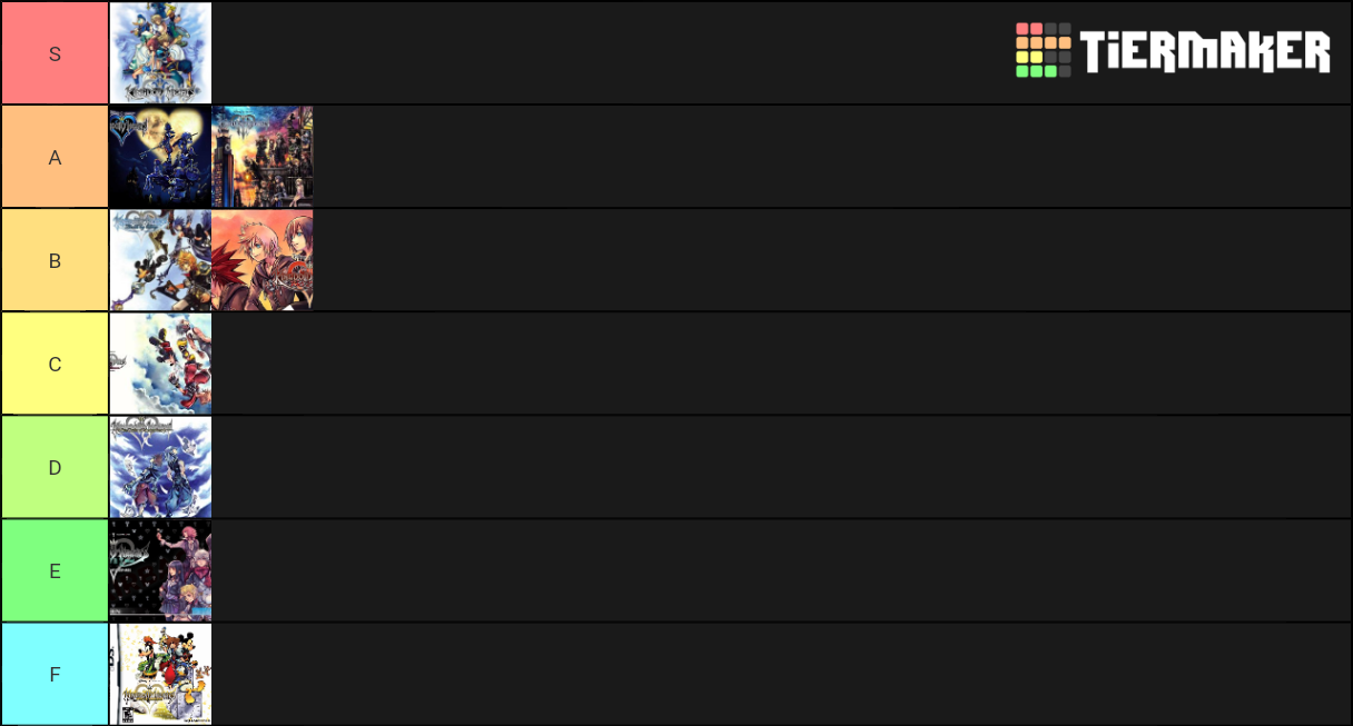 Kingdom Hearts Games Ranked Tier List Community Rankings TierMaker