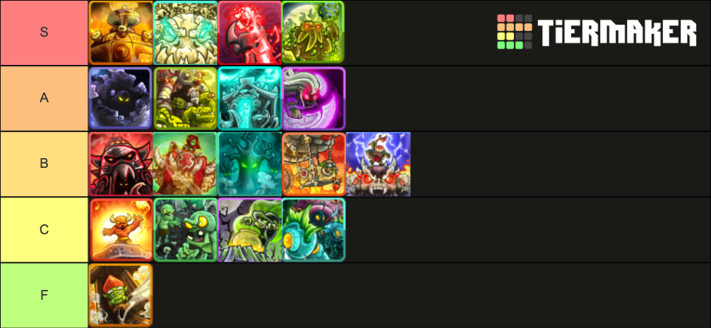 Kingdom Rush Vengeance Towers Tier List Community Rankings TierMaker