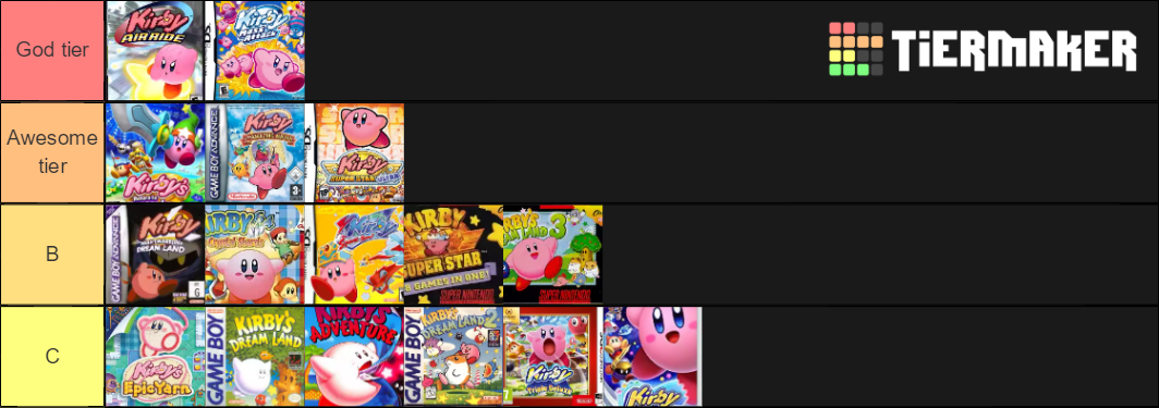 Kirby Games Tierlist Tier List Community Rankings TierMaker