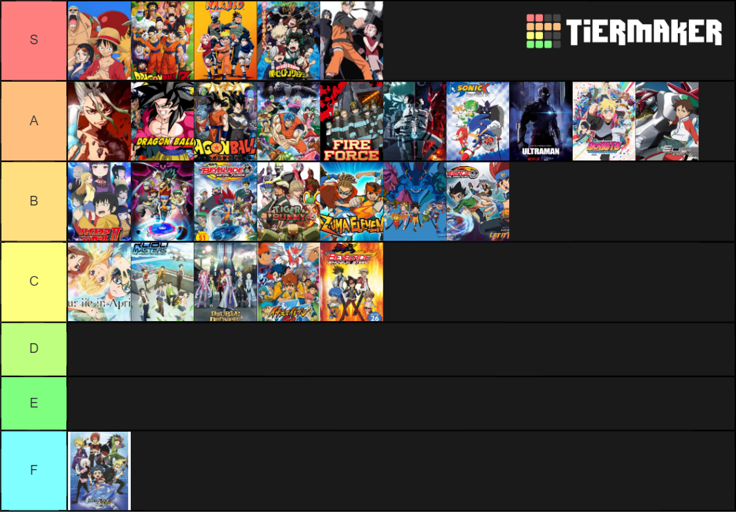 La Liste Des Mes Animes Tier List Community Rankings Tiermaker