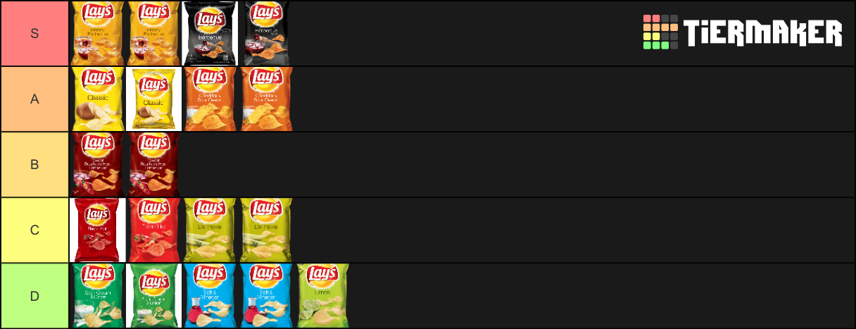 Lays Chips Flavors Tier List Community Rankings TierMaker