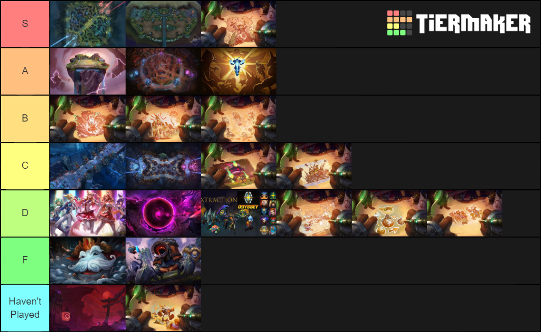 League Of Legends Game Modes List Tier List Community Rankings