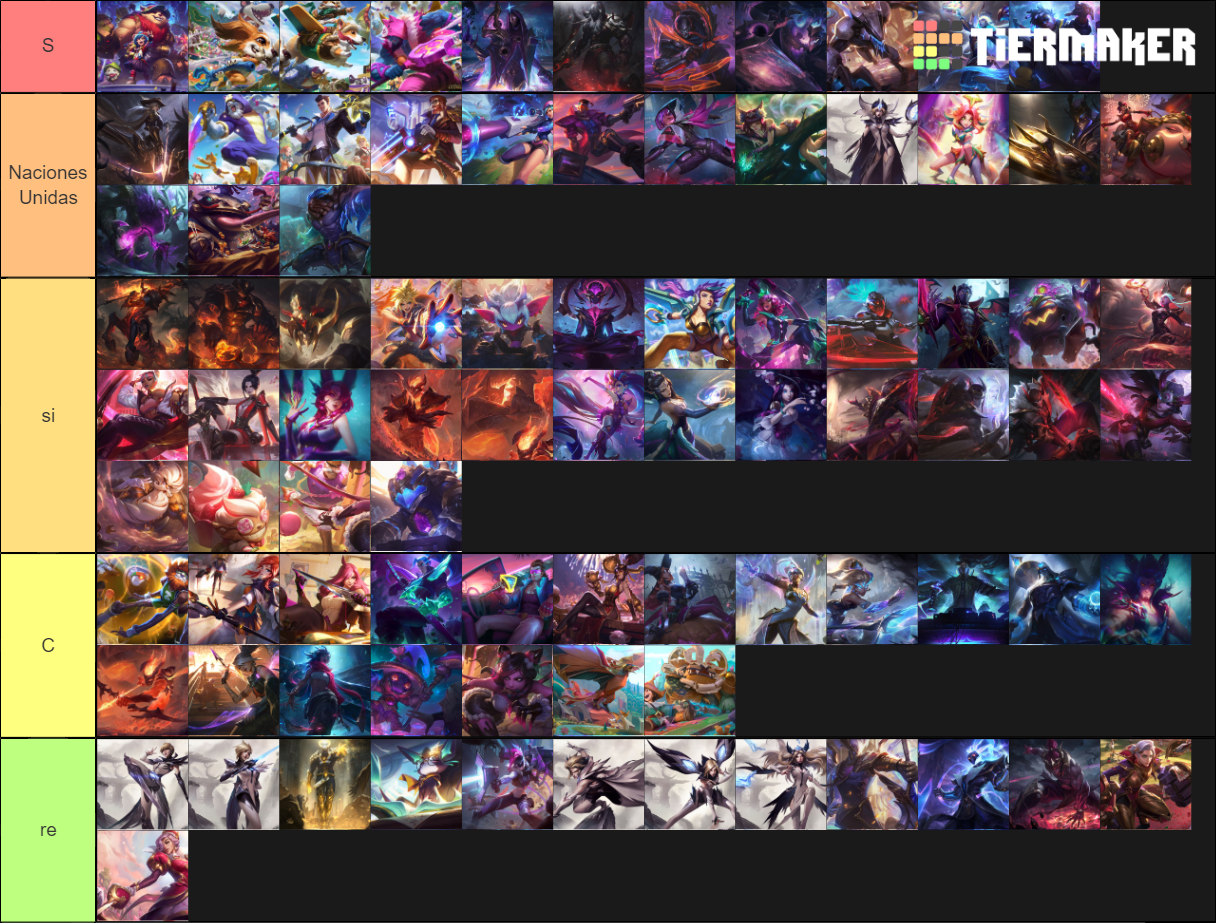 League Of Legends Skins 2019 Tier List Community Rankings TierMaker