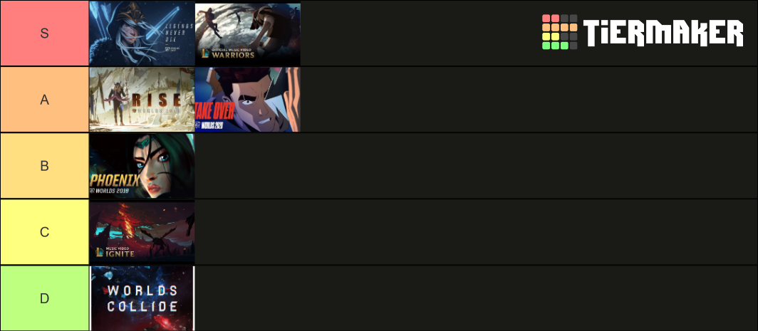 Lol Worlds Songs Tier List Community Rankings Tiermaker