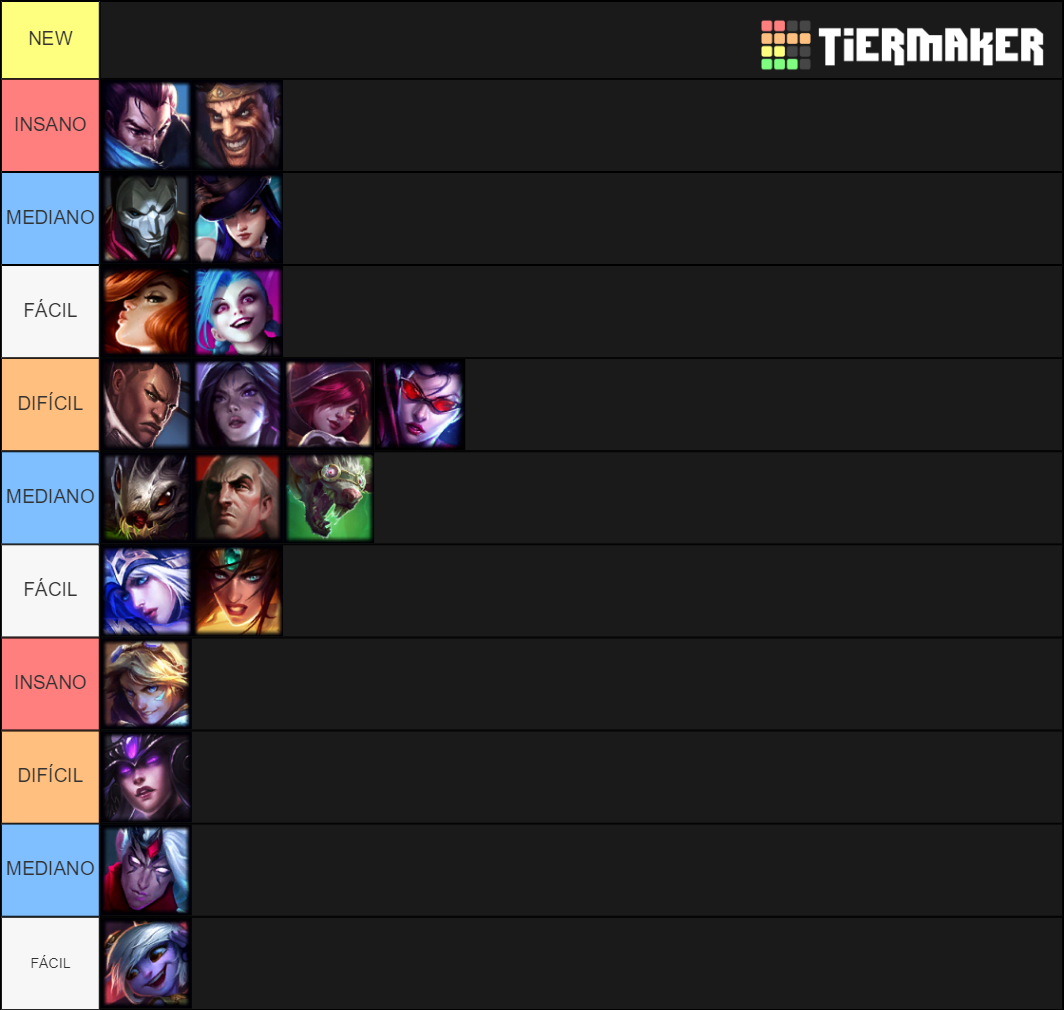 Low Elo ADC Tier List Community Rankings TierMaker