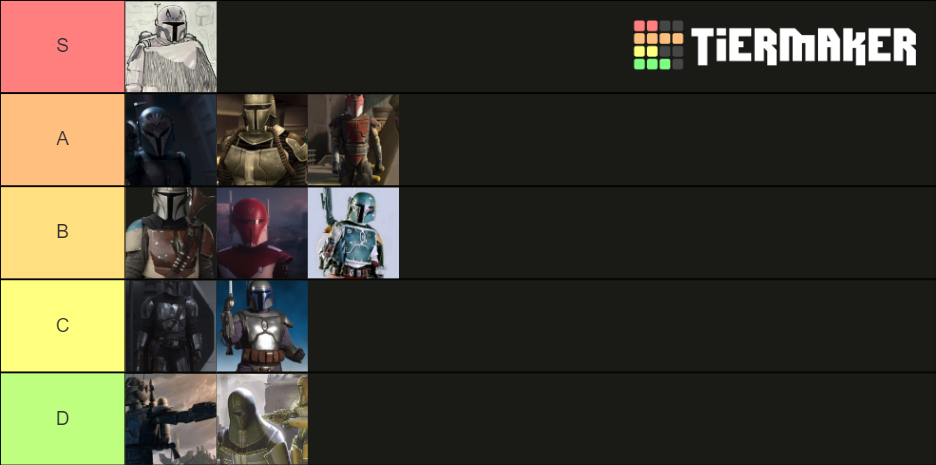 Mandalorian Armour Tier List Community Rankings Tiermaker