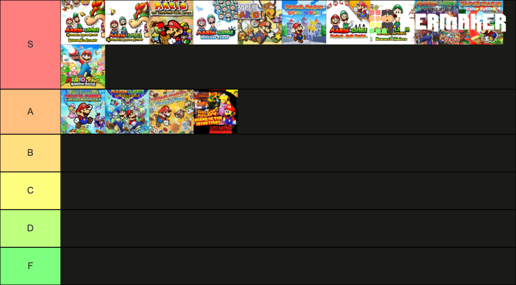 Mario RPGs Tier List Community Rankings TierMaker