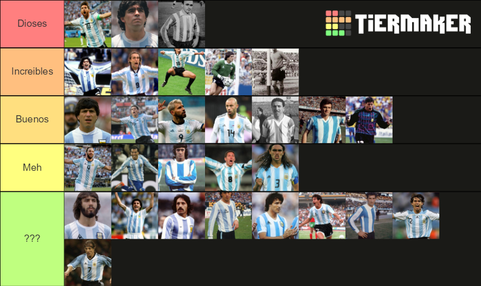 Mejores Futbolistas De La Historia De Argentina Tier List Community