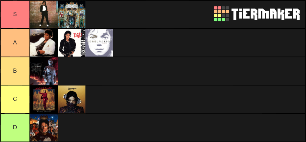 Michael Jackson Album Tier List Community Rankings Tiermaker