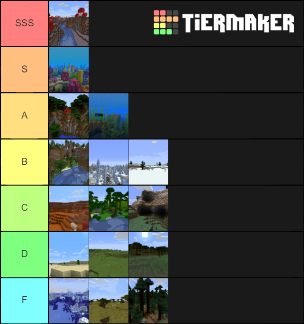 Minecraft Biomes Tier List Community Rankings TierMaker