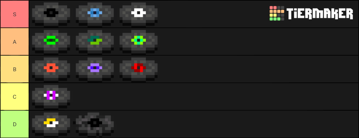 Minecraft Discs Tier List Community Rankings TierMaker