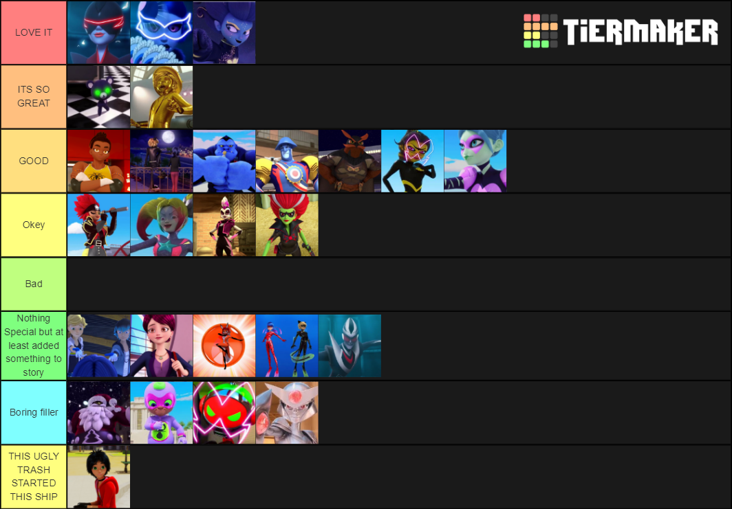 Miraculous Ladybug Season Episodes Tier List Community Rankings Tiermaker