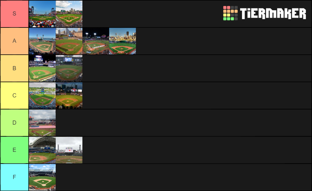 Mlb Stadiums Tier List Community Rankings Tiermaker