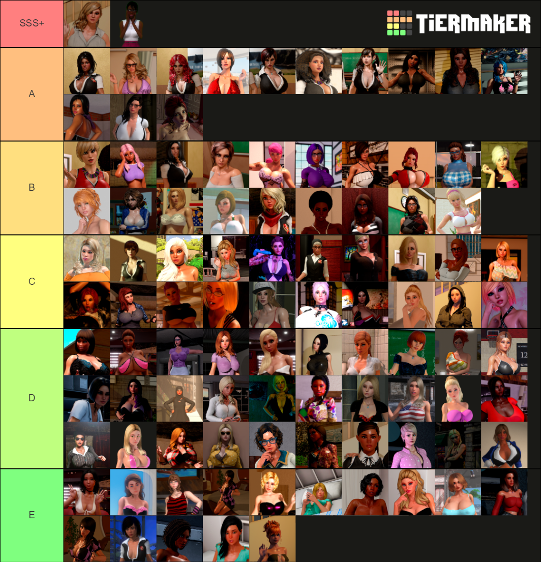 MNL REVAMP 105 Tier List Community Rankings TierMaker