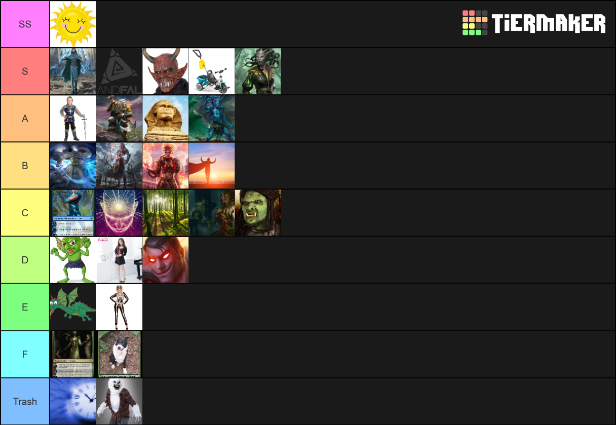 MtG Decks Tierlist Tier List Community Rankings TierMaker