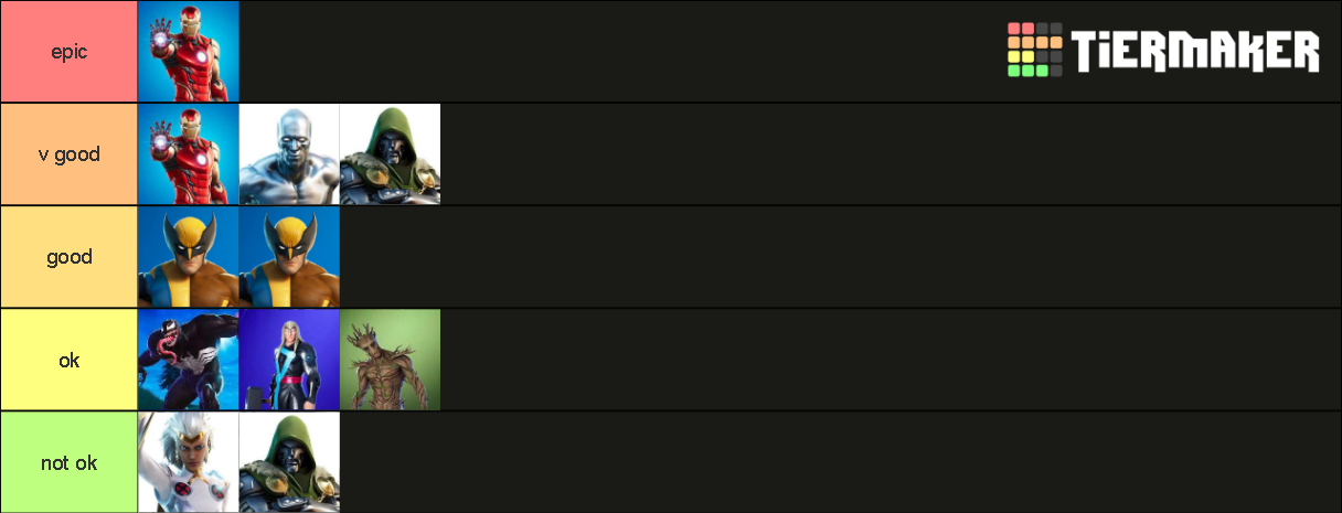 Mythic Weapon Tier List Community Rankings TierMaker