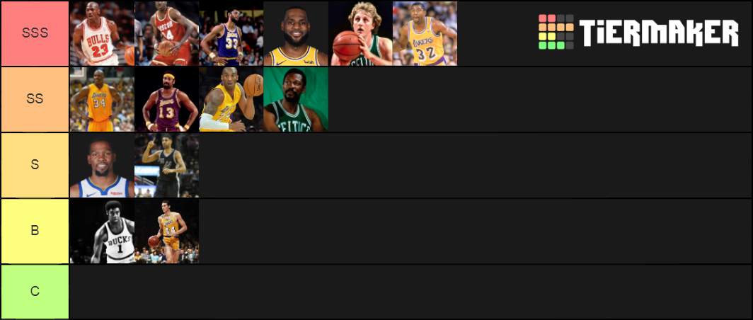 Nba Goats Tier List Community Rankings Tiermaker