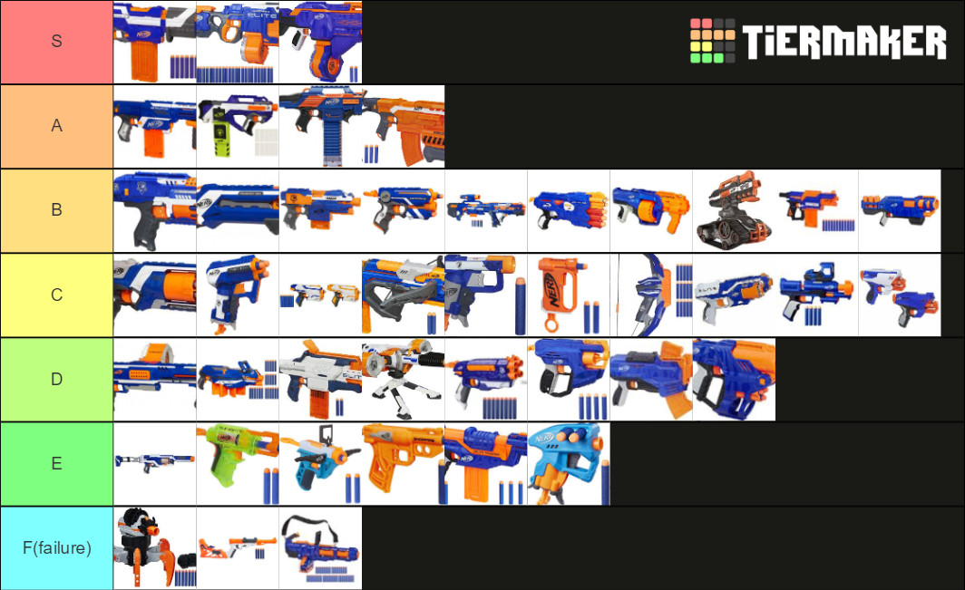 Nerf Elite Blasters Tier List Community Rankings Tiermaker