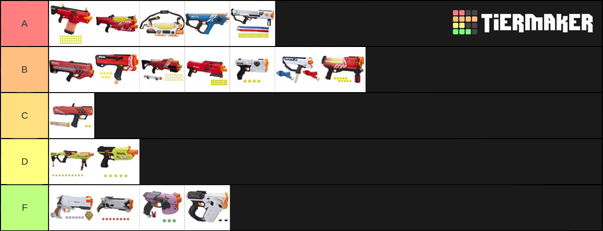 Nerf Rival Blasters Tier List Community Rankings TierMaker