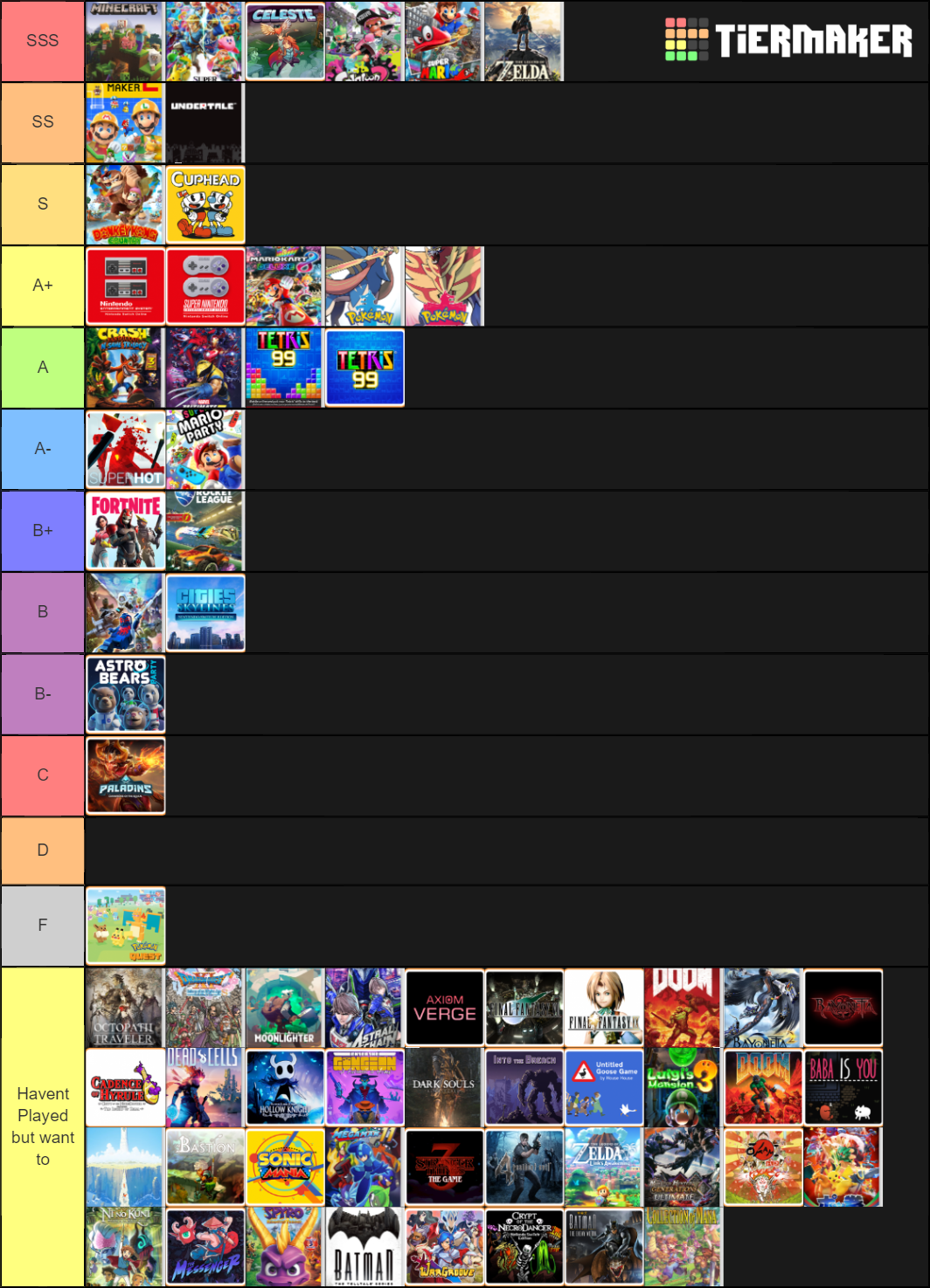 Nintendo Switch Games Tier List Community Rankings Tiermaker