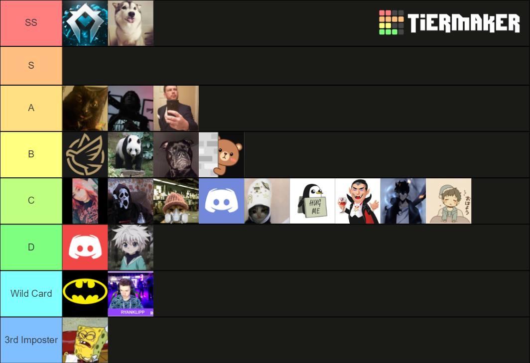 Novus Ranked Among Us Tier List Community Rankings Tiermaker