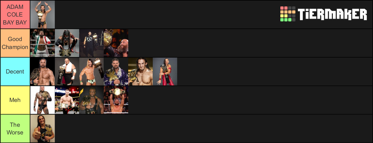 NXT Champions Tier List Community Rankings TierMaker