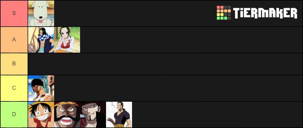 One Piece Escala De Poder Tier List Community Rankings Tiermaker