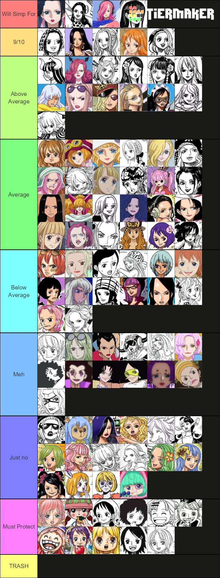 One Piece Waifu Tier List Community Rankings Tiermaker