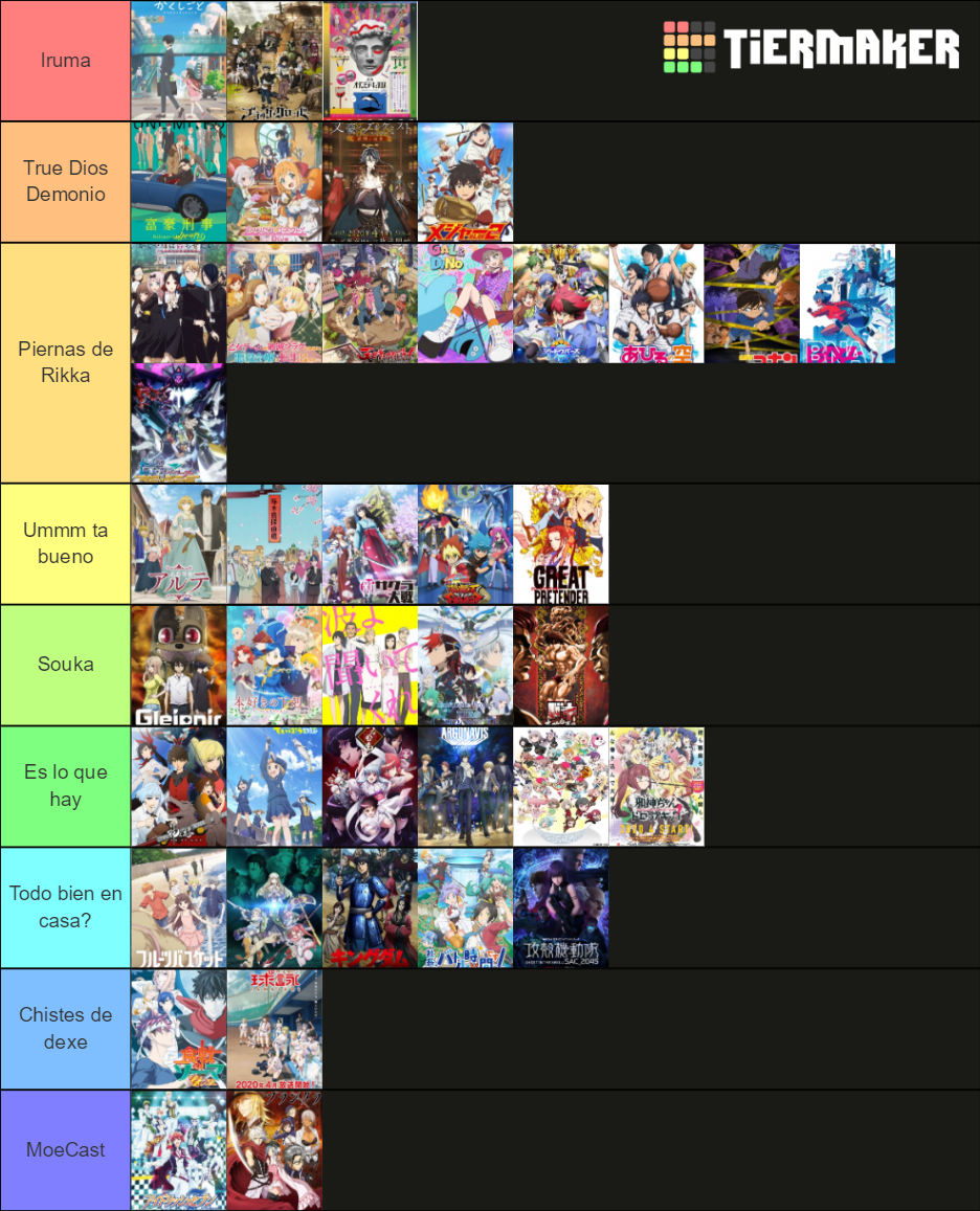 Openings Anime Primavera Tier List Community Rankings Tiermaker