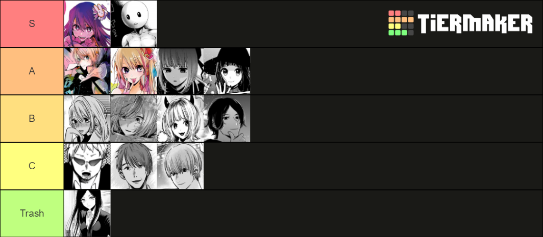 Oshi No Ko Attractiveness Chart Tier List Community Rankings Tiermaker