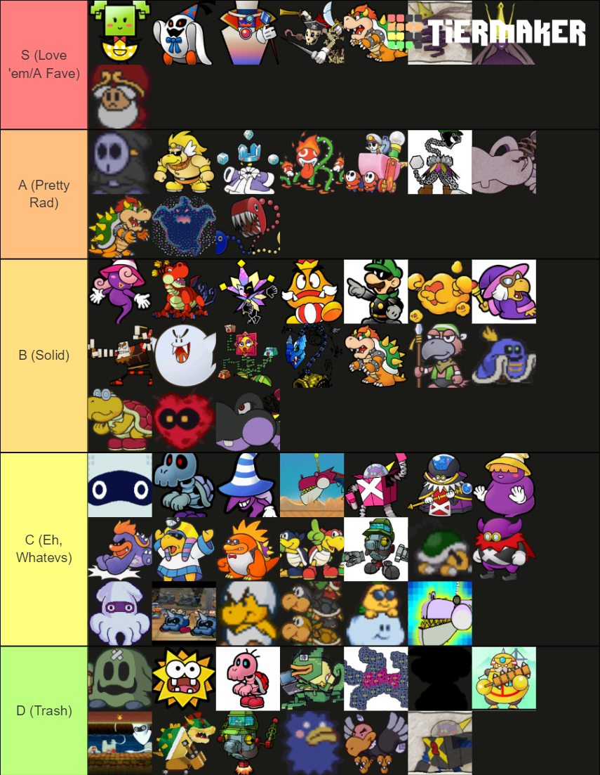 Paper Mario Bosses Tier List Community Rankings Tiermaker