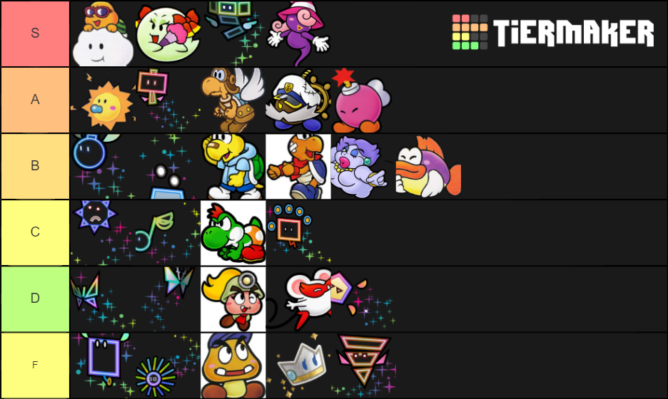 Paper Mario Partners Tier List Community Rankings Tiermaker