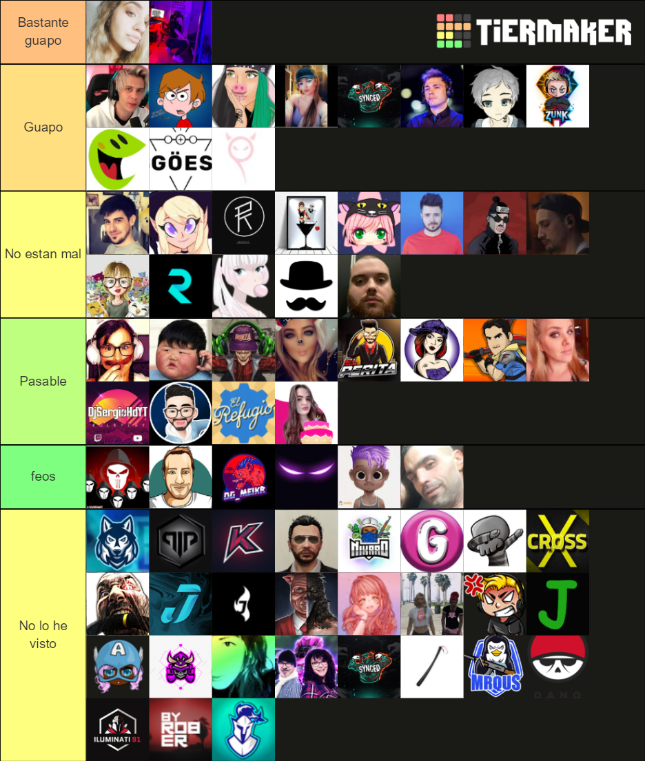 Personajes Gta Forasteros Rp Tier List Community Rankings Tiermaker