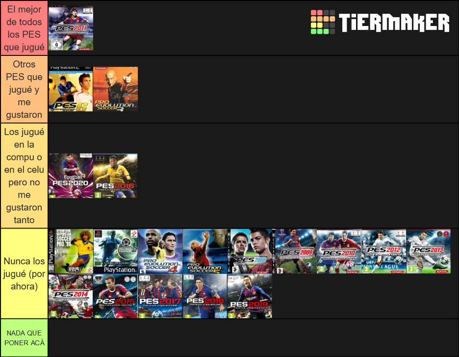 Pes Pro Evolution Soccer Tier List Community Rankings Tiermaker