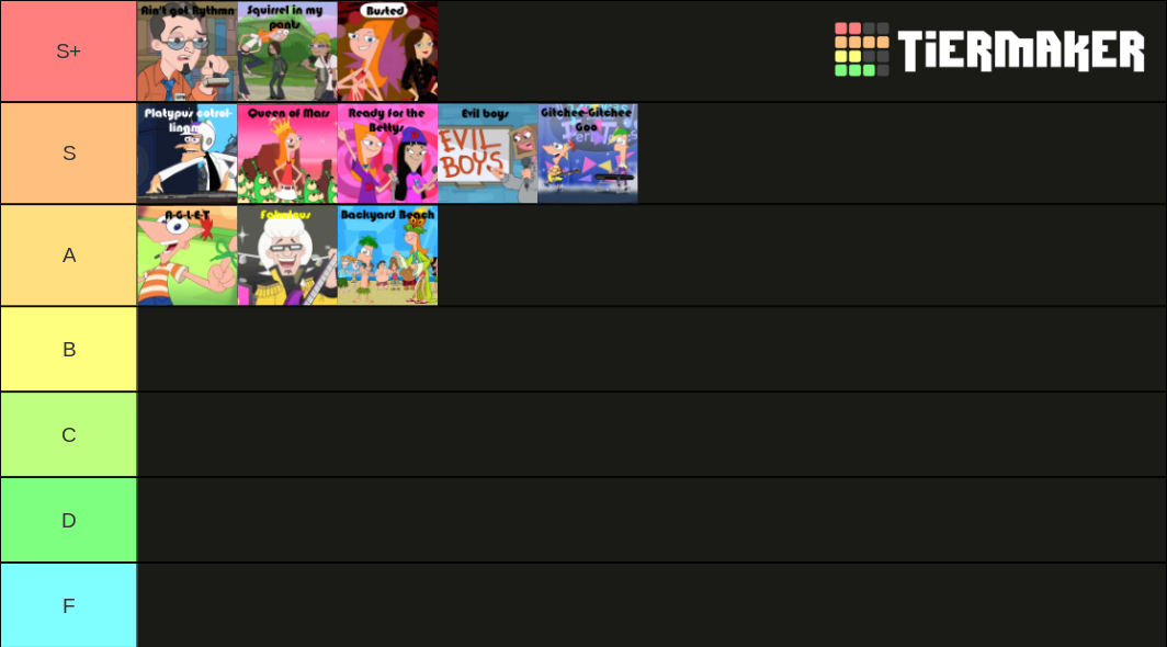 Phineas And Ferb Song Tier List Community Rankings Tiermaker