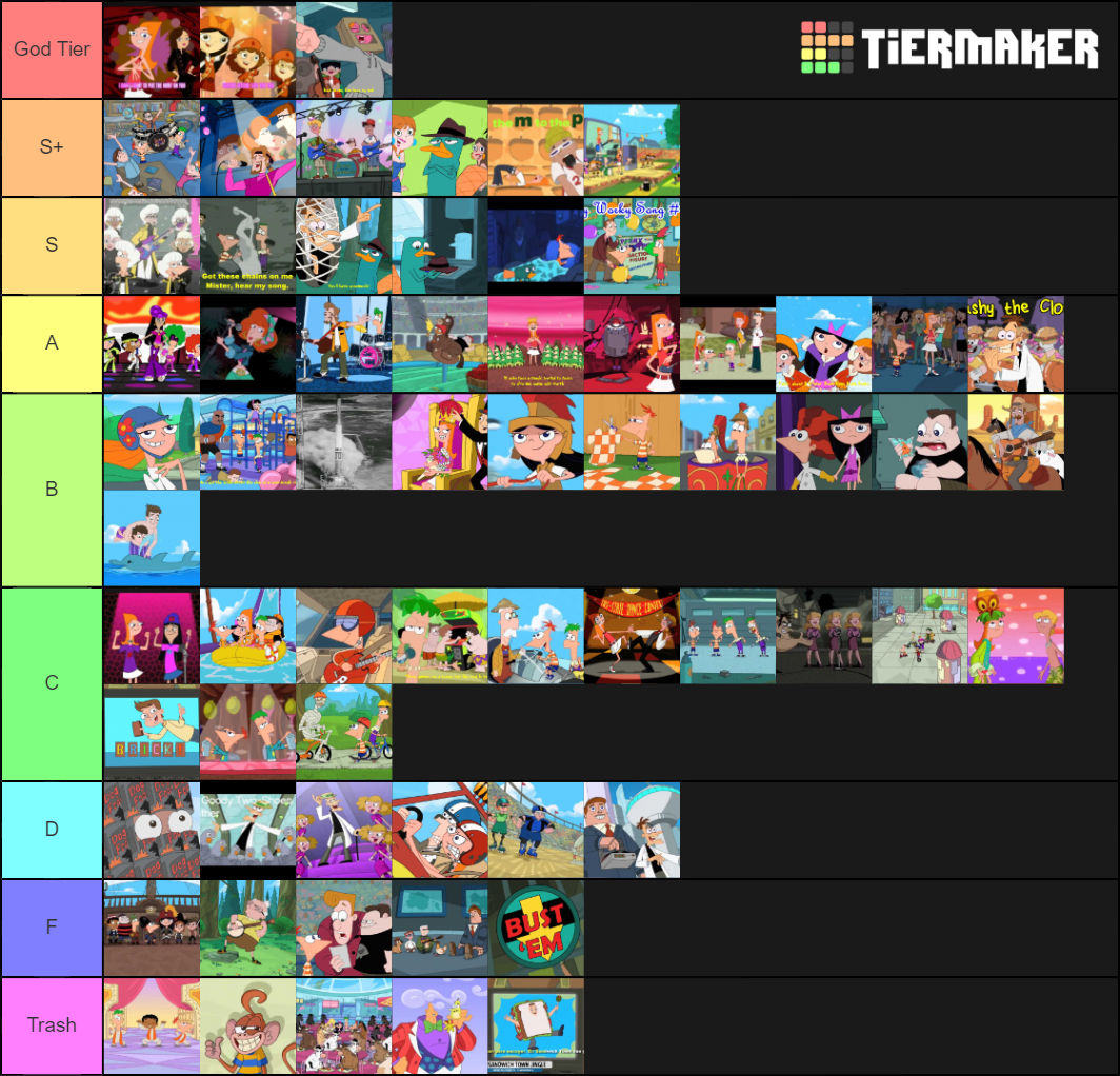 Phineas Ferb Songs Season Tier List Community Rankings Tiermaker