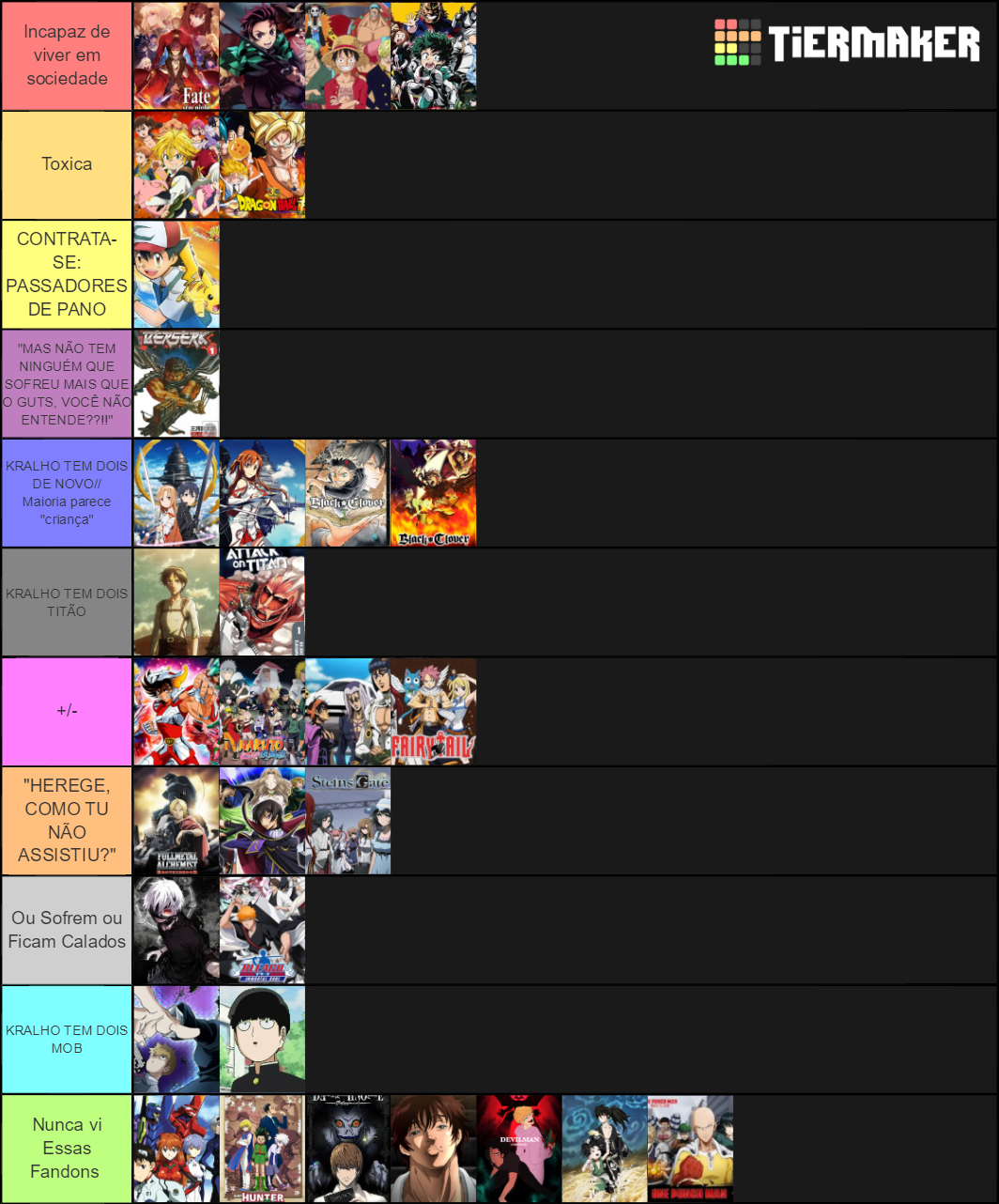 Piores Fandoms De Anime Tier List Community Rankings TierMaker