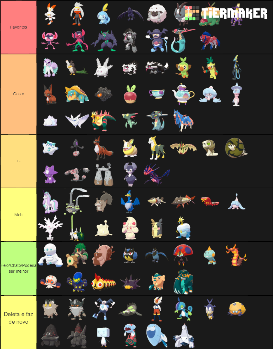 Pokemon Gen 8 Tier List Community Rankings TierMaker