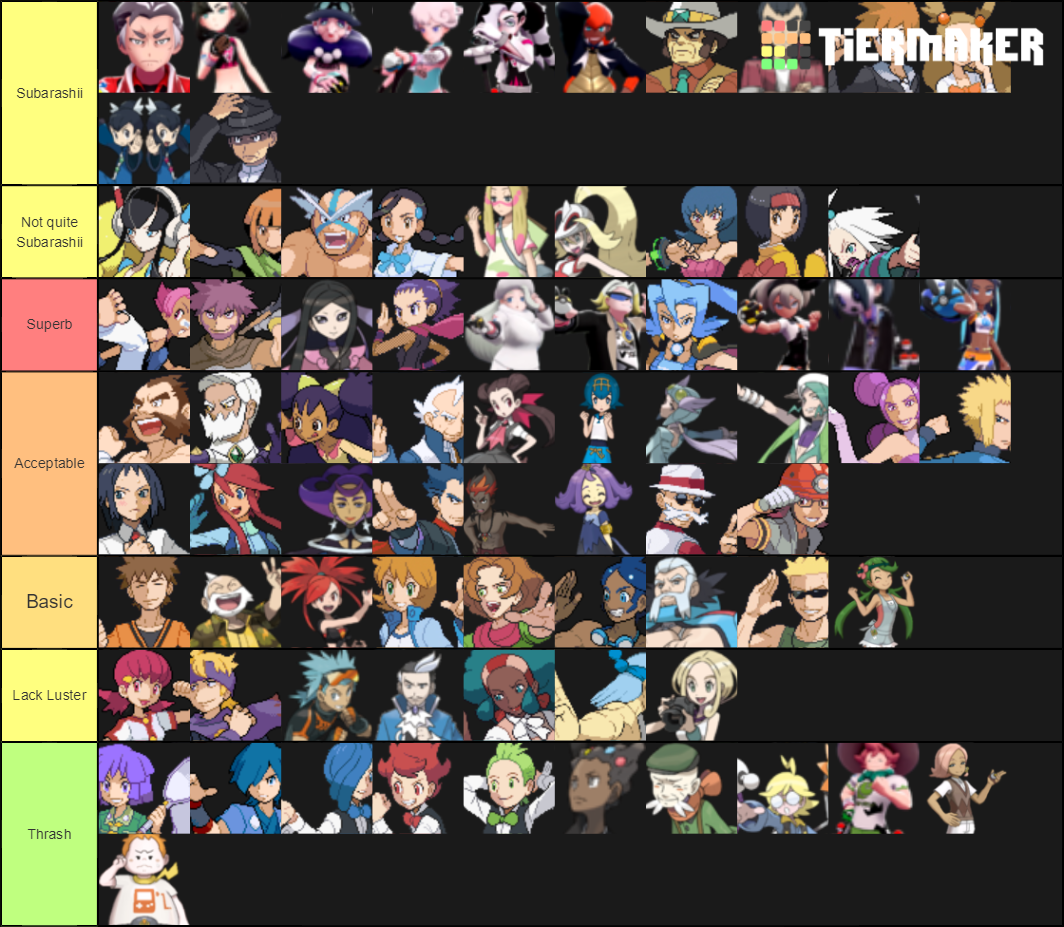 Pokemon Gym Leader Trial Captains Gen Tier List Community