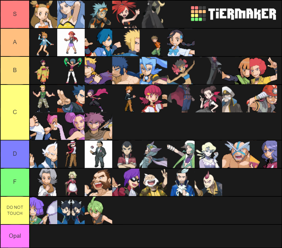 Pokemon Gym Leaders Elite S And Champions Tier List Community