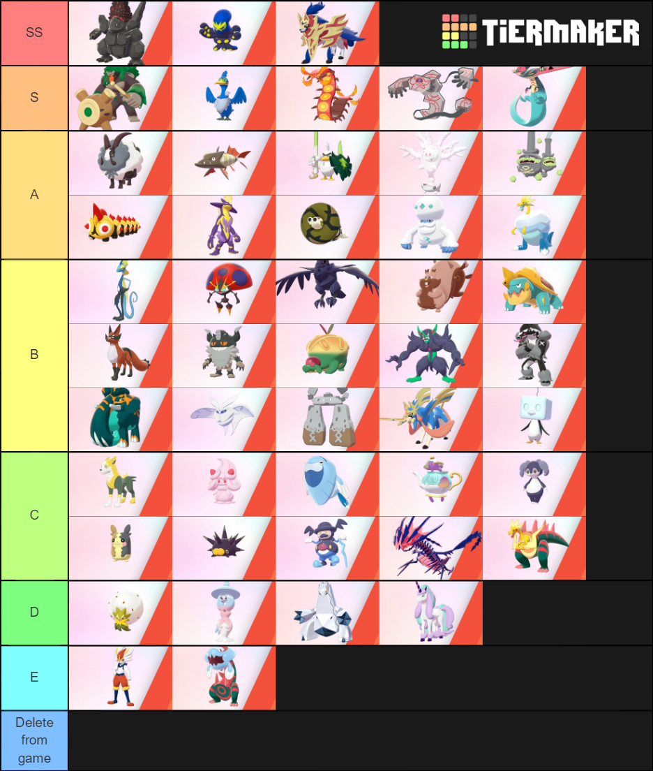 Pokemon Sns Pokemon Roster Only Fully Evolved No Evo Mons Tier List