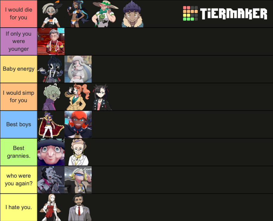 Pokemon Sword And Shield Characters Tier List Community Rankings TierMaker