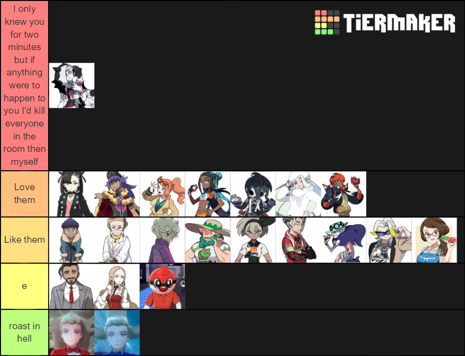 Pokemon Sword Shield Characters Tier List Community Rankings TierMaker