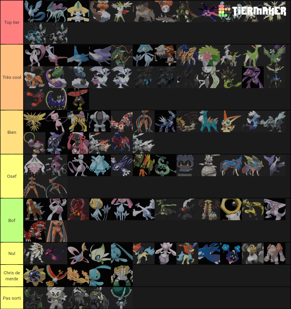 Pok Mon G L Gendaires Fabuleux Et Formes Tier List Community