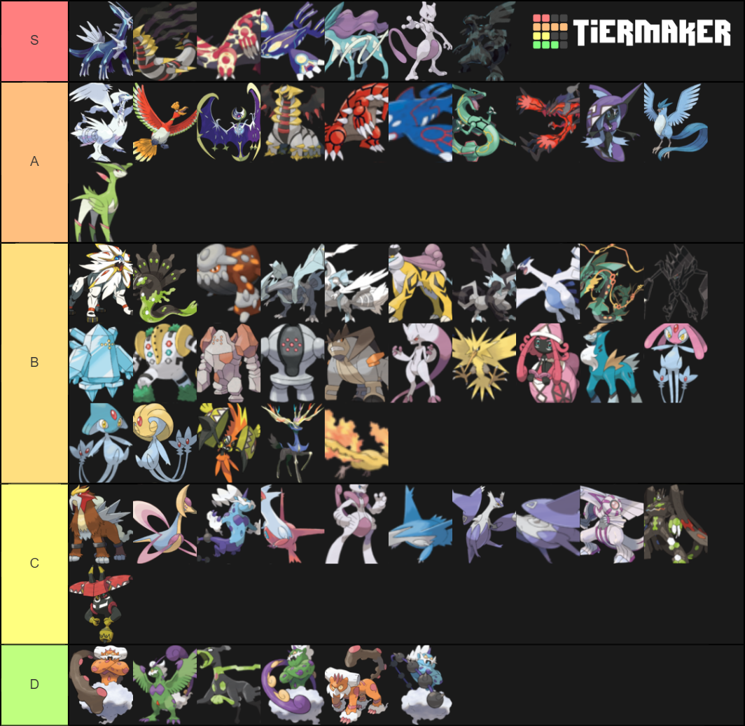 Pokémon légendaire Tier List Community Rankings TierMaker