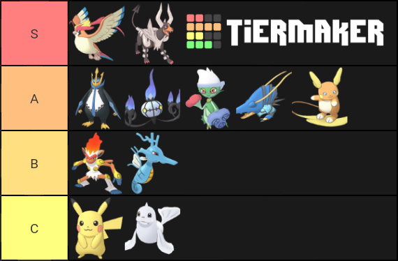 Pok Mon Masters Sync Pair Tier List Community Rankings Tiermaker